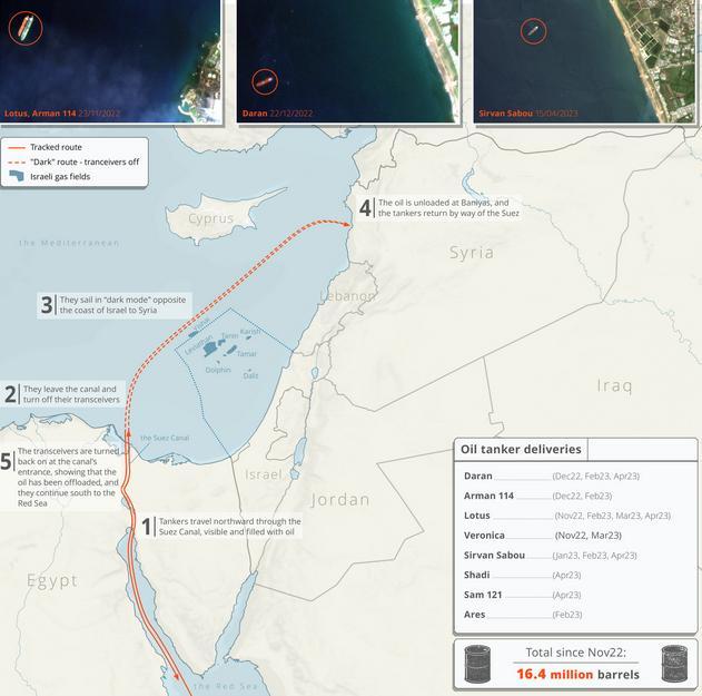 ifmat - 17 Iranian Ghost Tankers bring Oil Worth 1 Billion to Syria